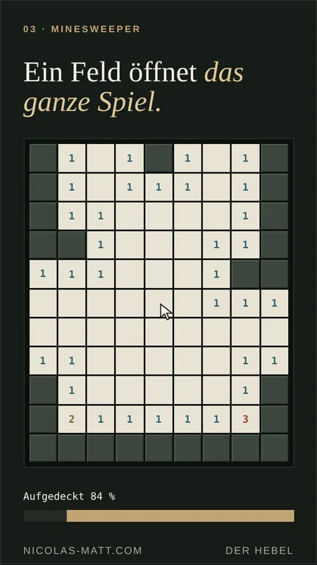 Minesweeper: Ein Feld öffnet das ganze Spiel.